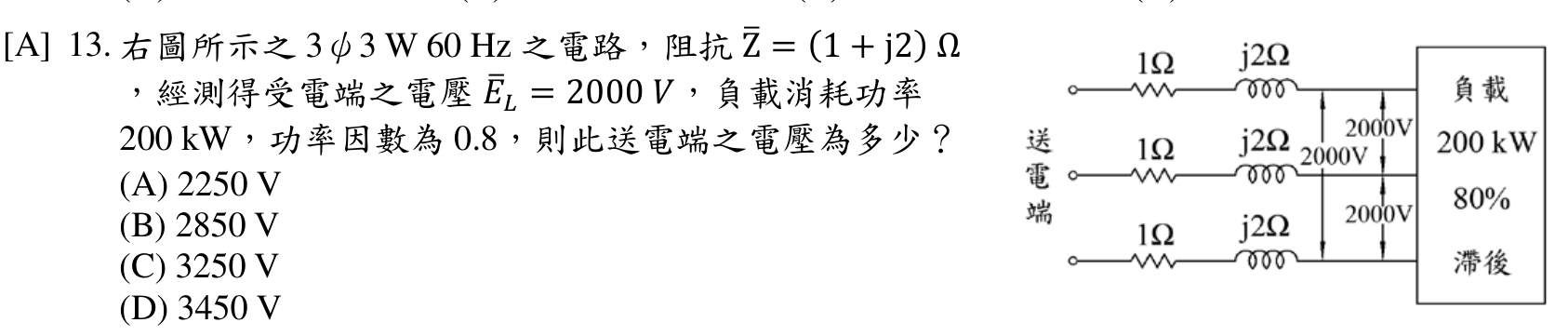 題目附圖