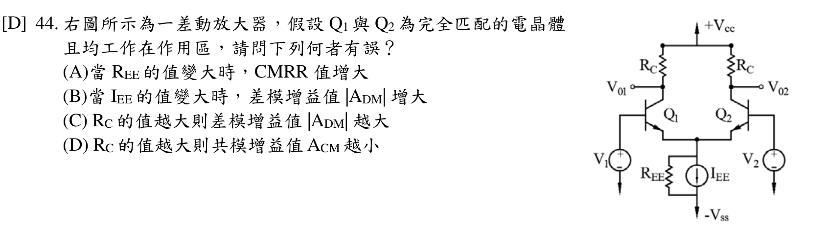 題目附圖