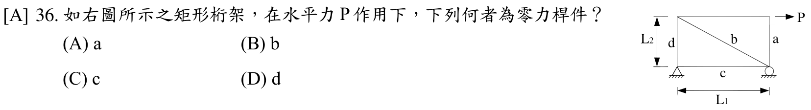 題目附圖