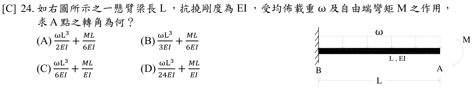 題目附圖