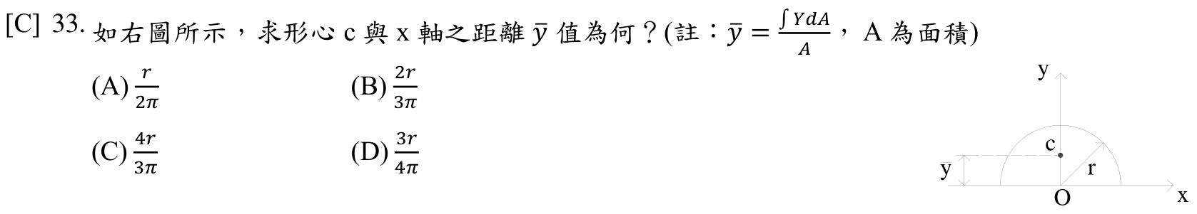 題目附圖
