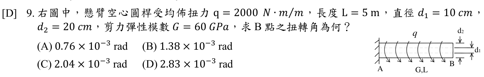題目附圖