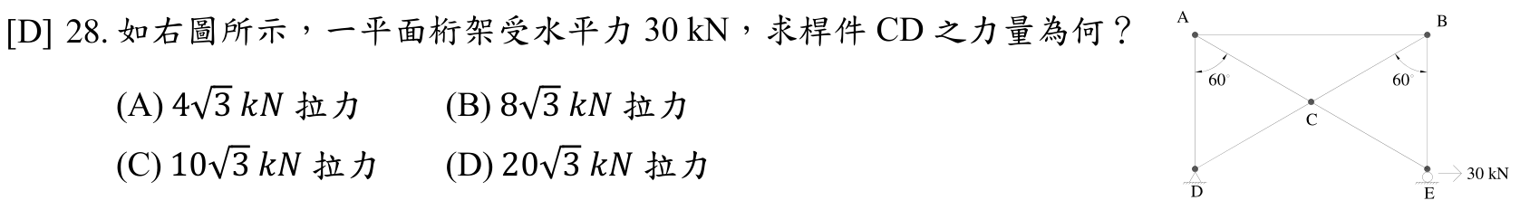 題目附圖