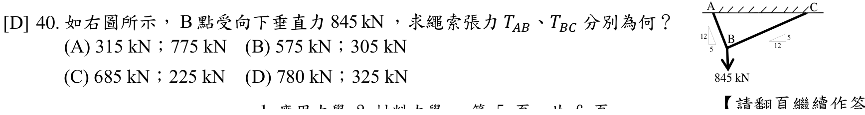 題目附圖