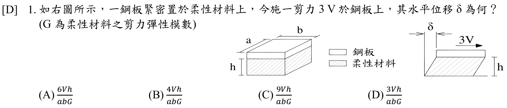 題目附圖