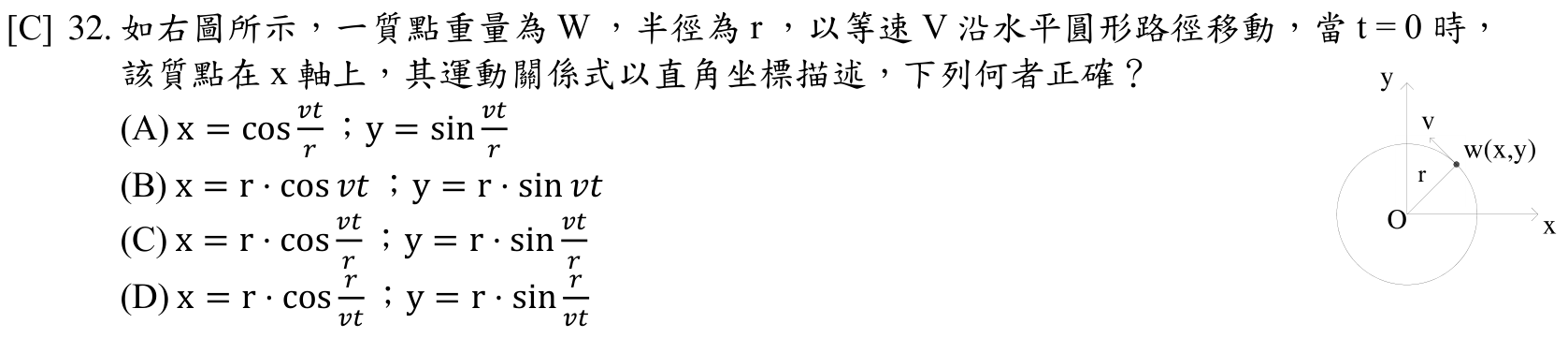題目附圖