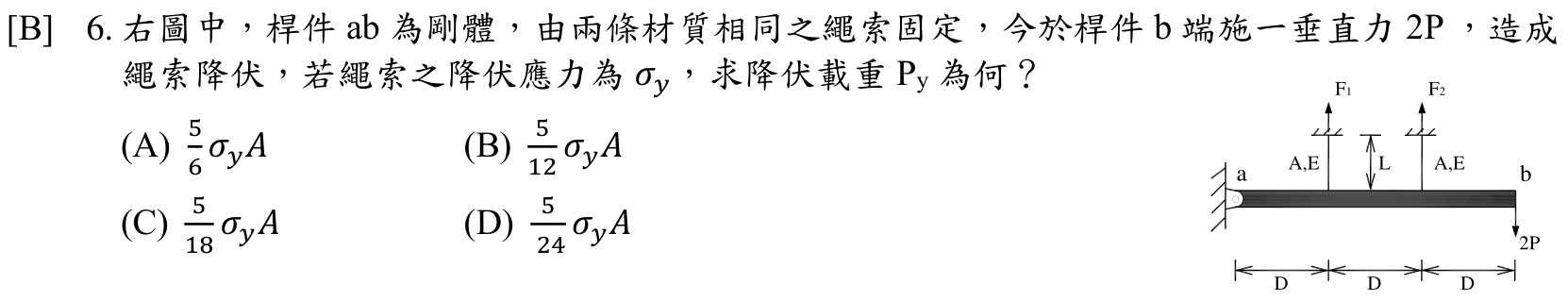 題目附圖