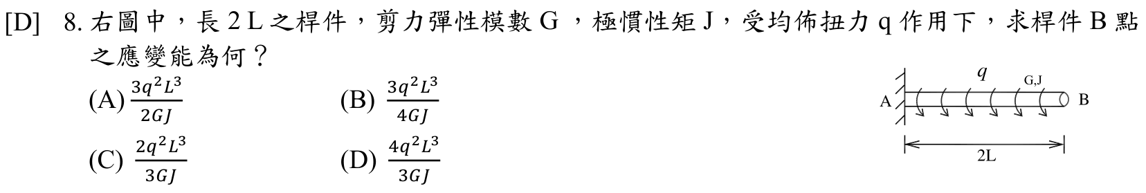 題目附圖
