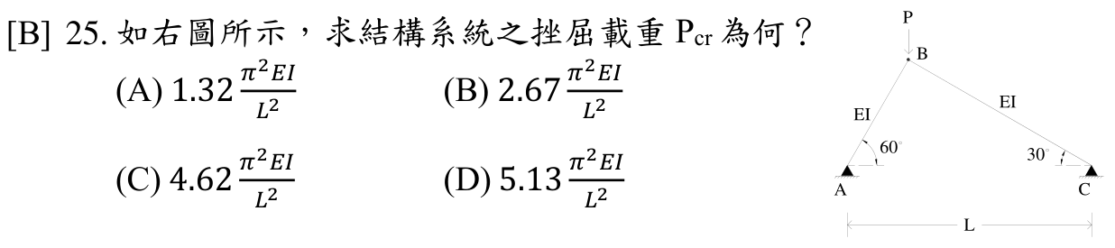 題目附圖