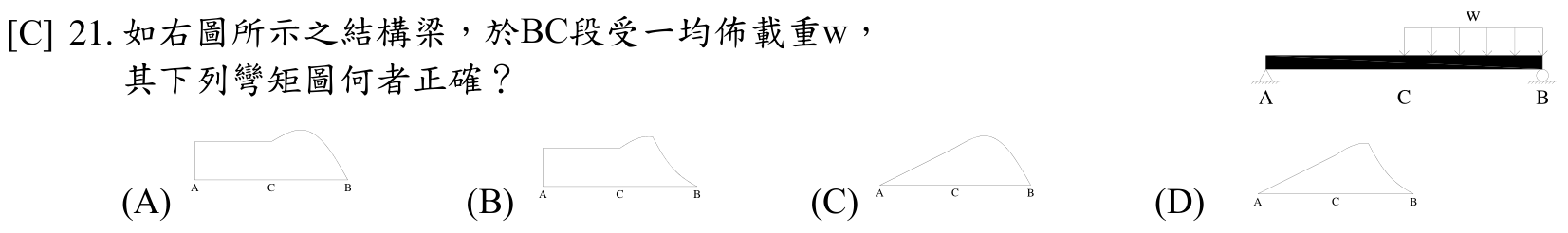 題目附圖