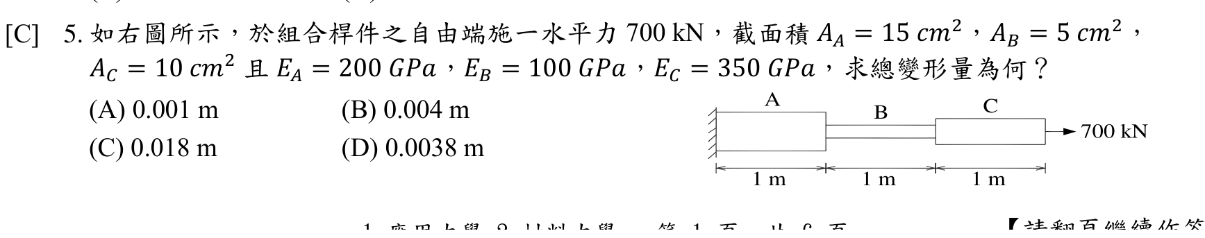 題目附圖