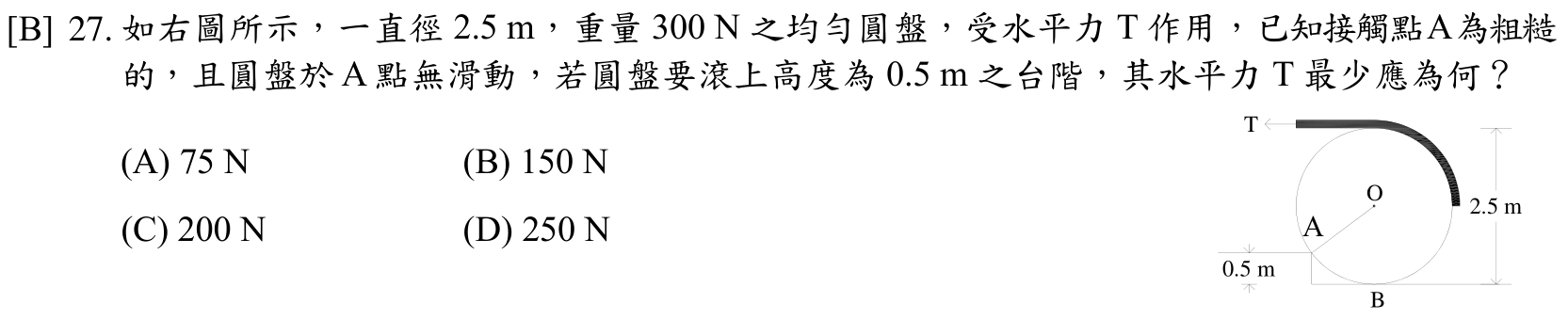 題目附圖