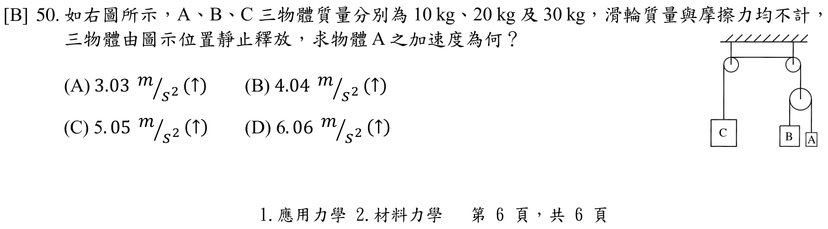 題目附圖