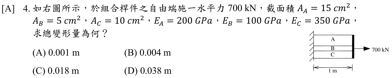 題目附圖