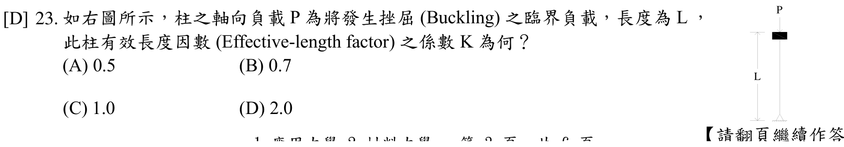 題目附圖