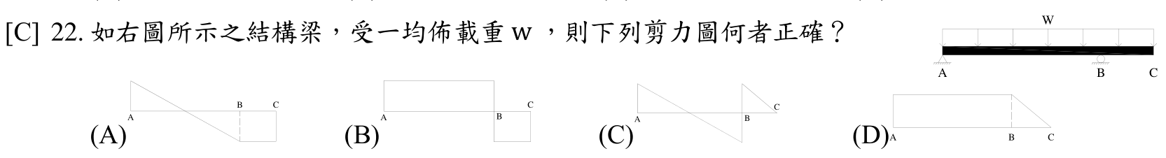 題目附圖