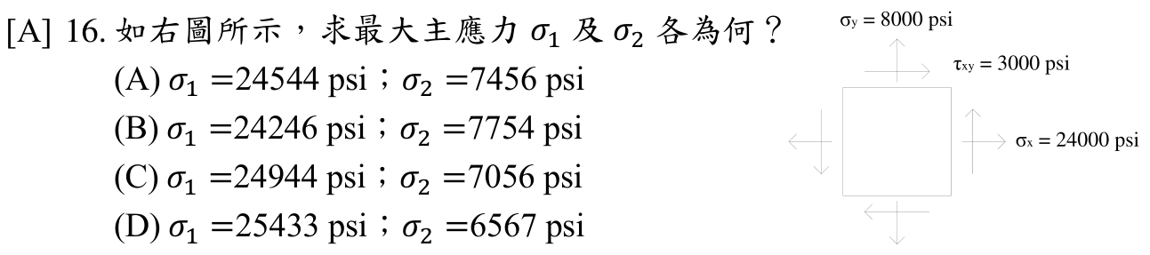 題目附圖