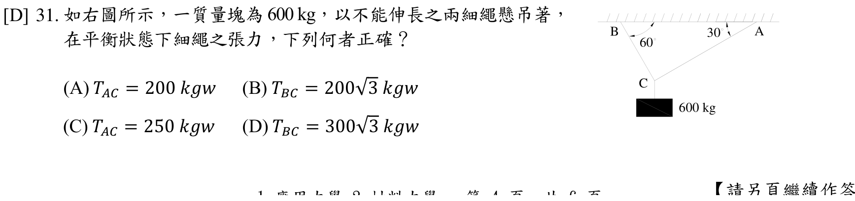 題目附圖