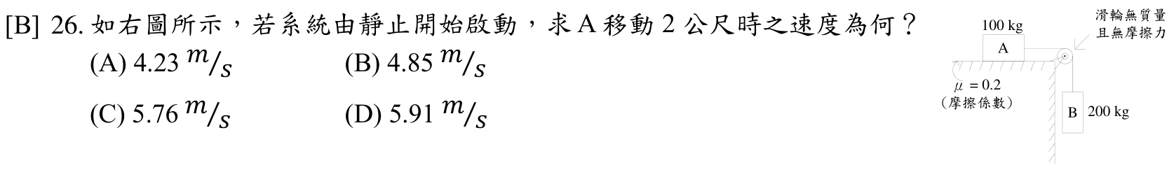 題目附圖