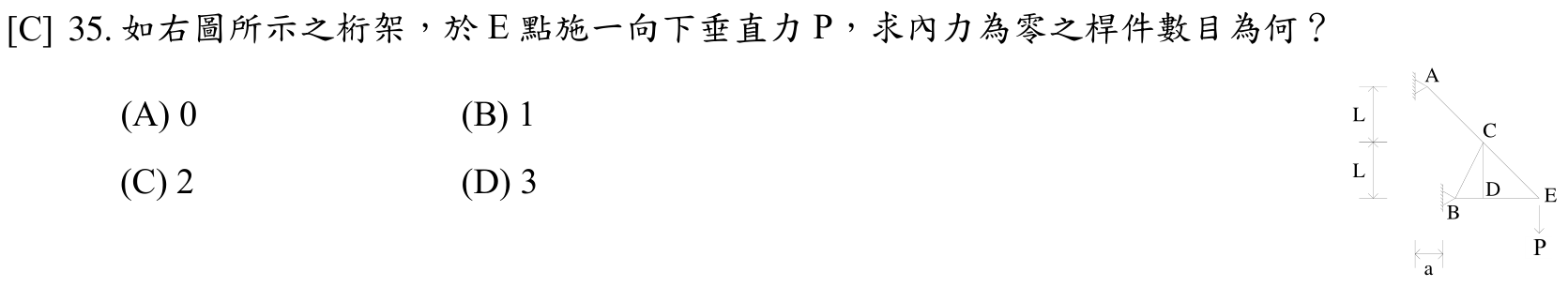 題目附圖