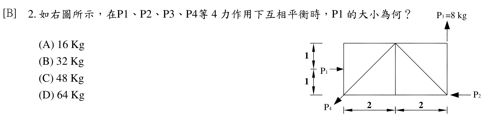 題目附圖