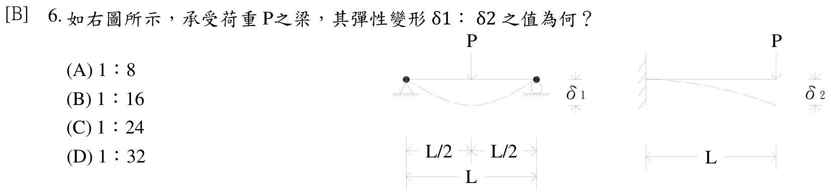 題目附圖