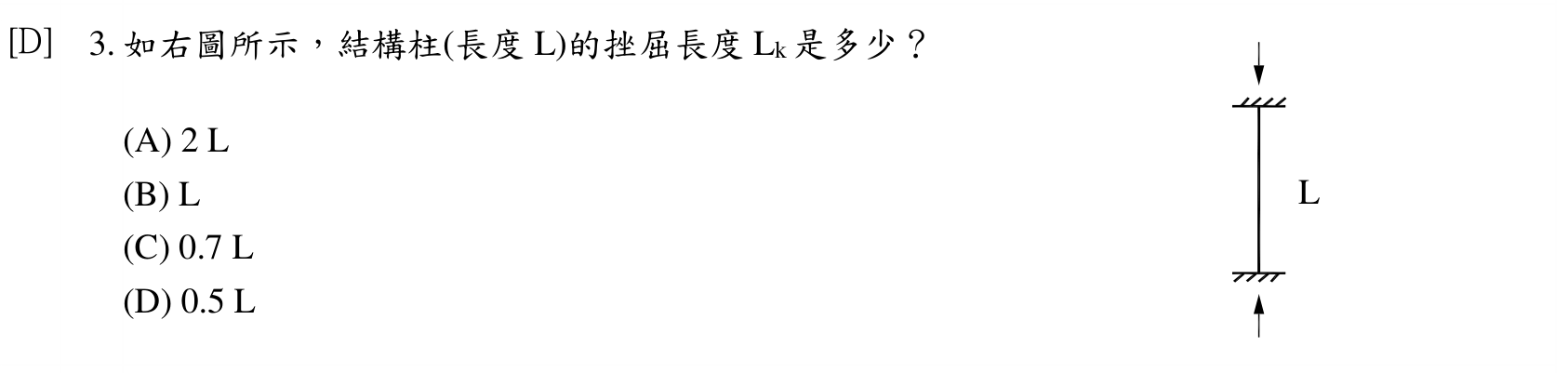 題目附圖