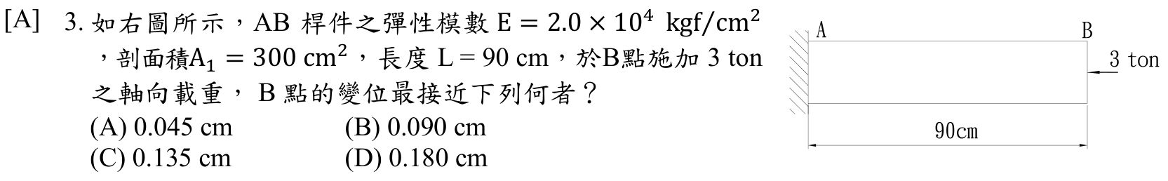 題目附圖