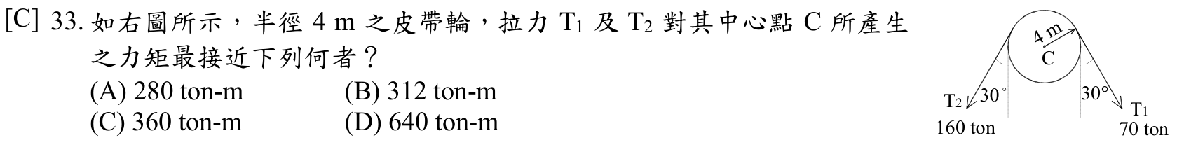題目附圖