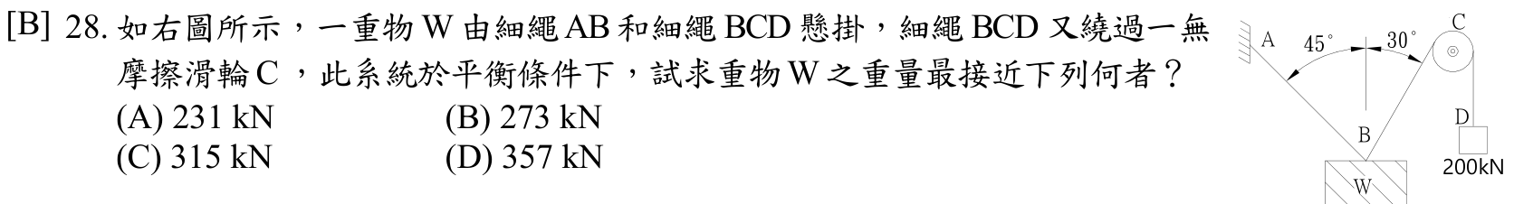 題目附圖