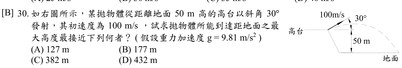 題目附圖