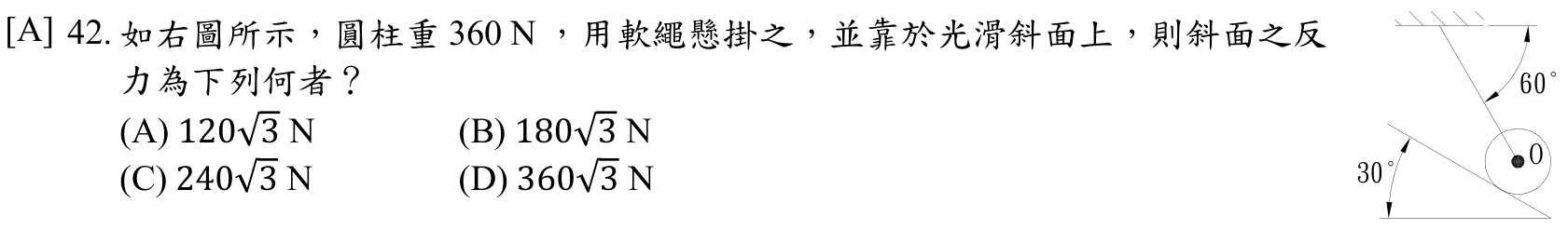 題目附圖