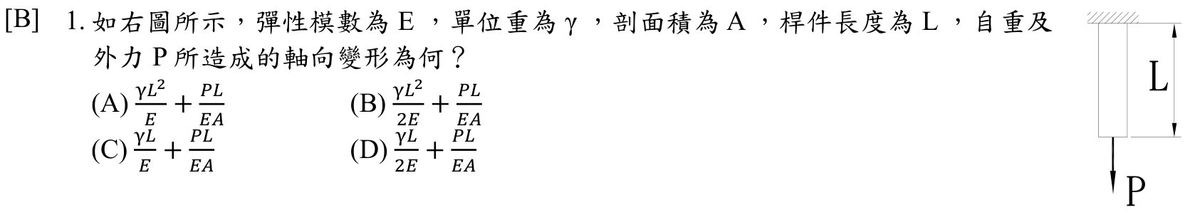 題目附圖
