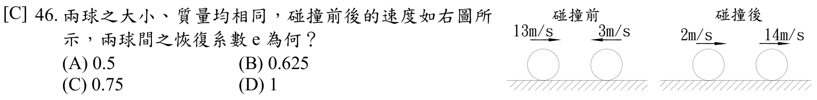 題目附圖
