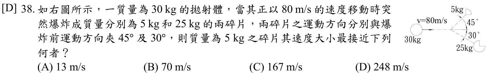 題目附圖
