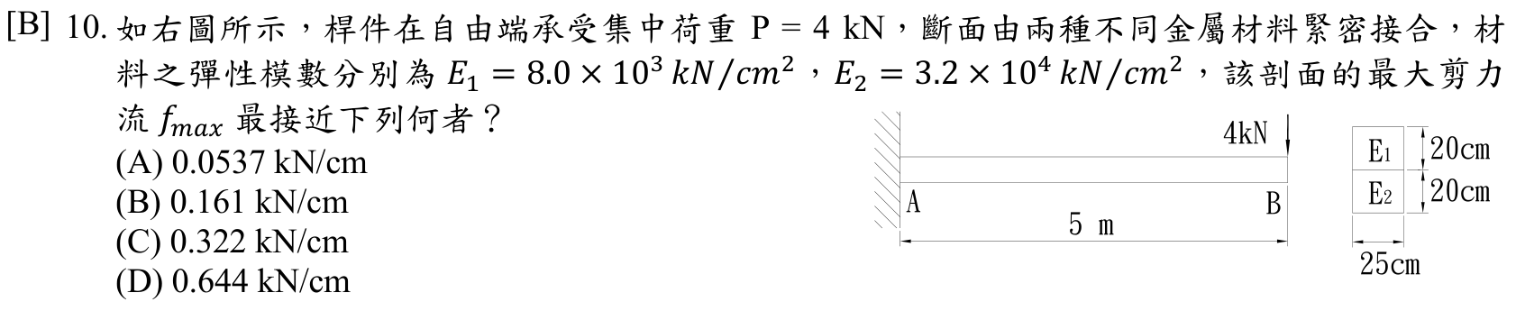 題目附圖