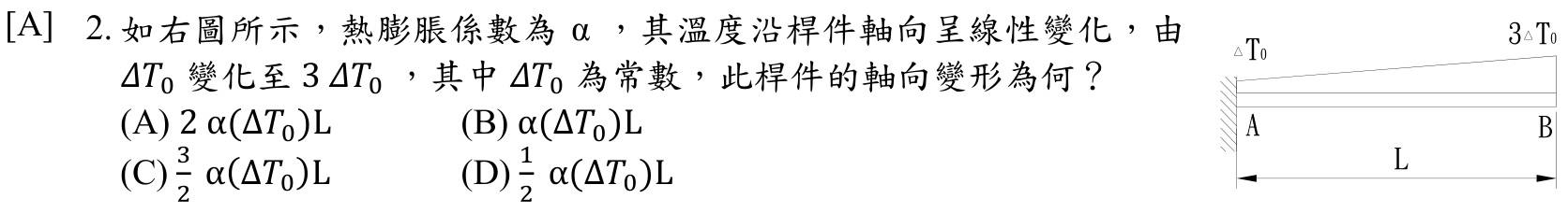 題目附圖