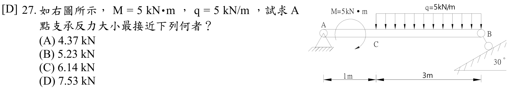 題目附圖