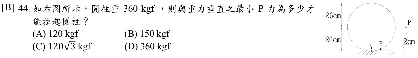 題目附圖