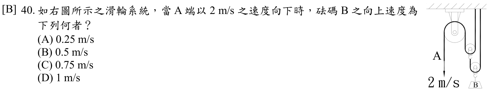 題目附圖