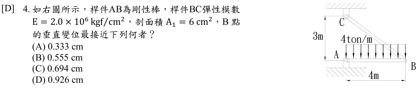 題目附圖