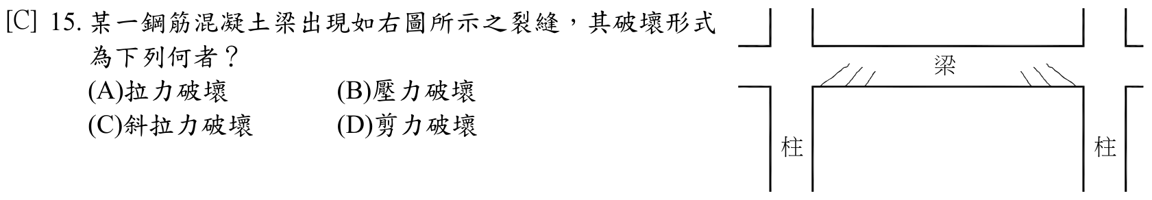 題目附圖
