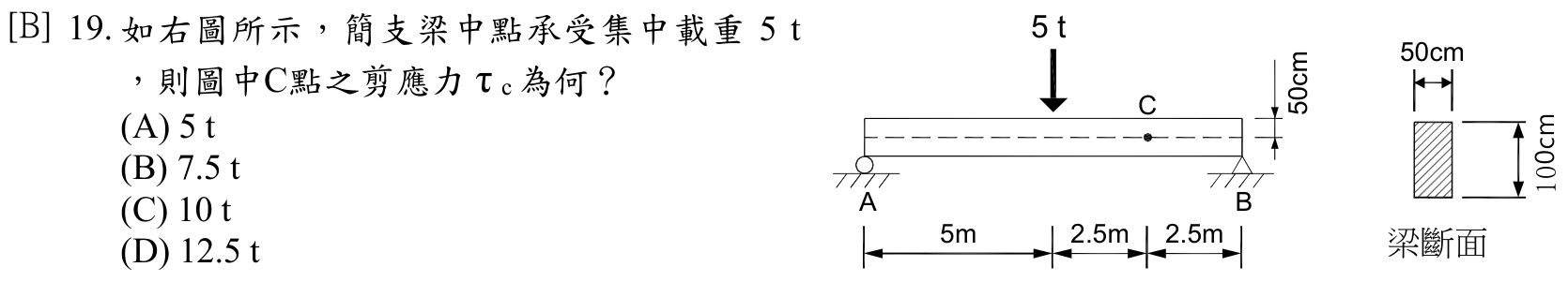 題目附圖