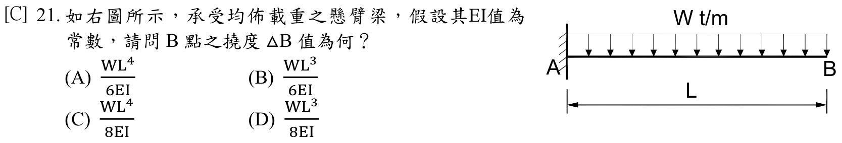 題目附圖