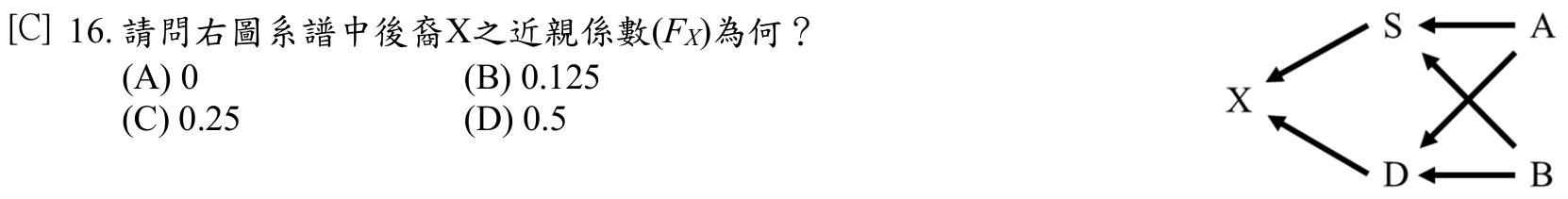題目附圖