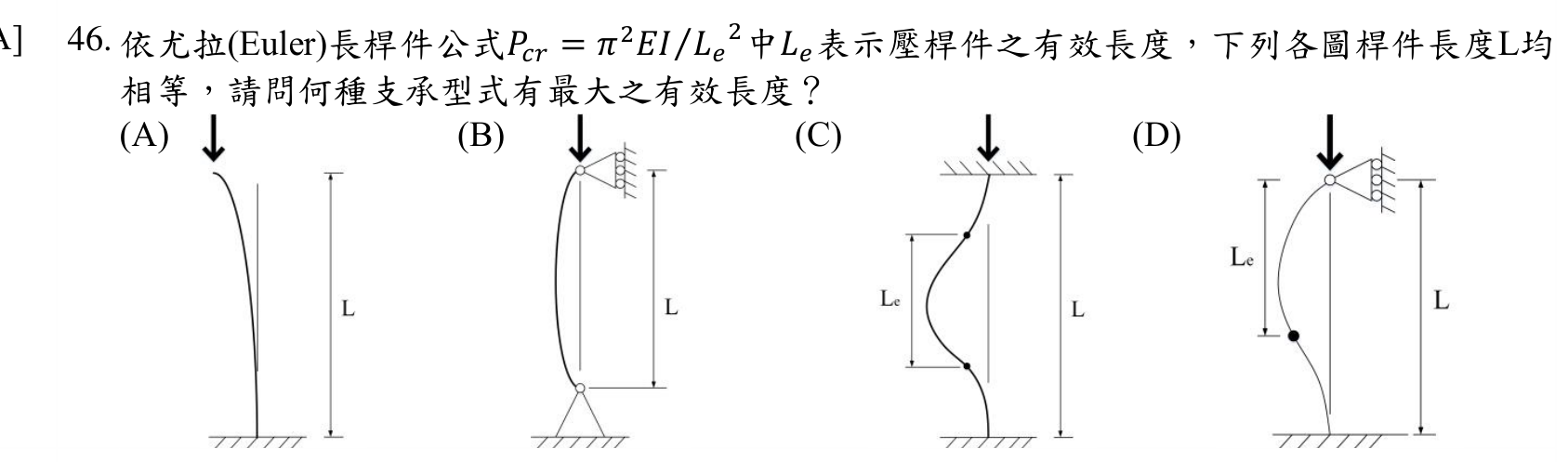 題目附圖