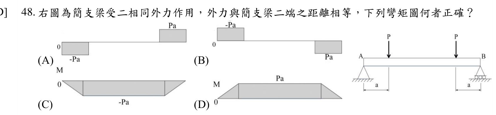 題目附圖