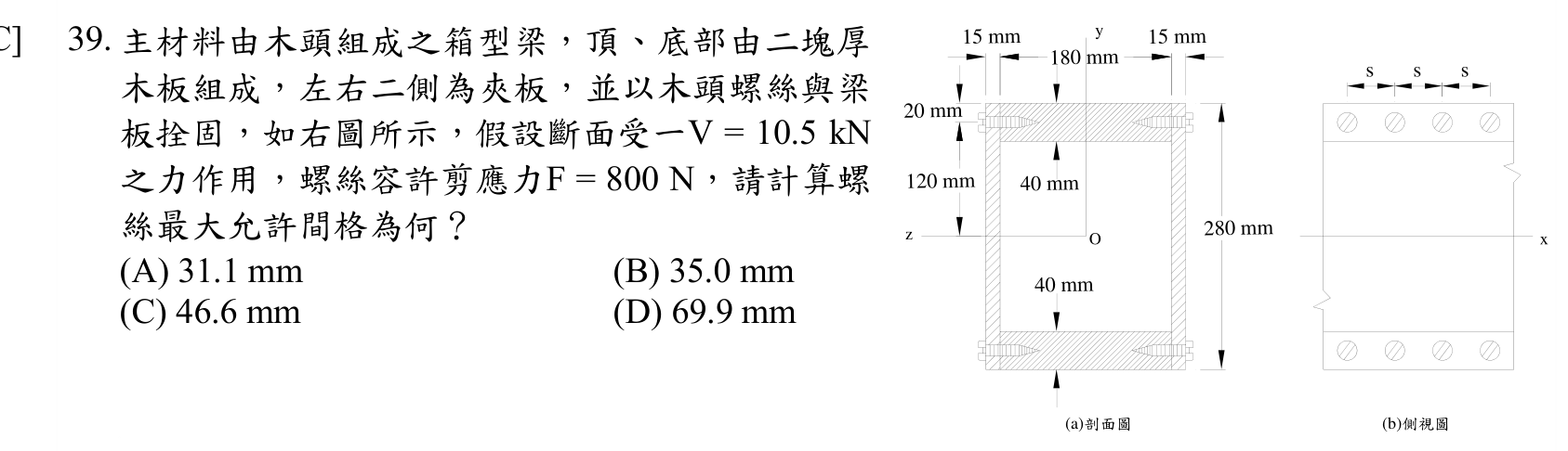 題目附圖