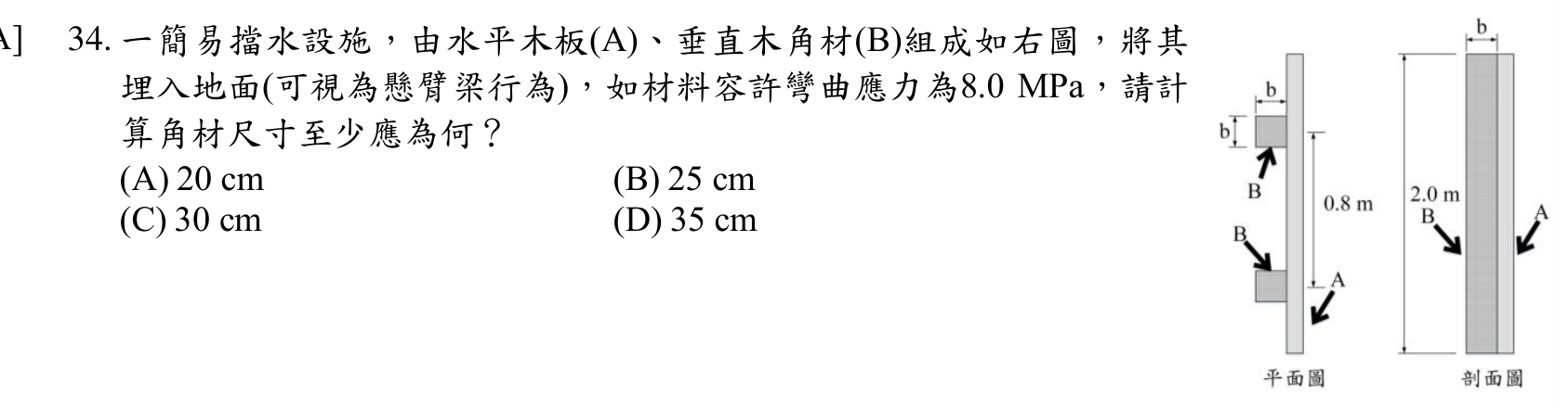 題目附圖