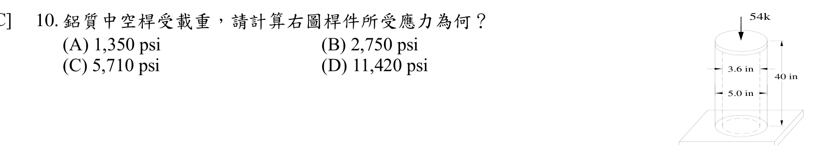 題目附圖